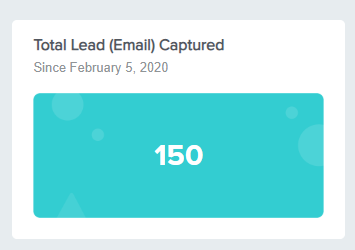 Total Lead(Email) Captured