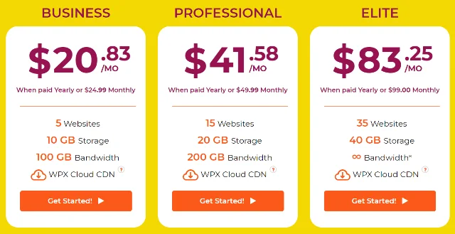 WPX Hosting Pricing